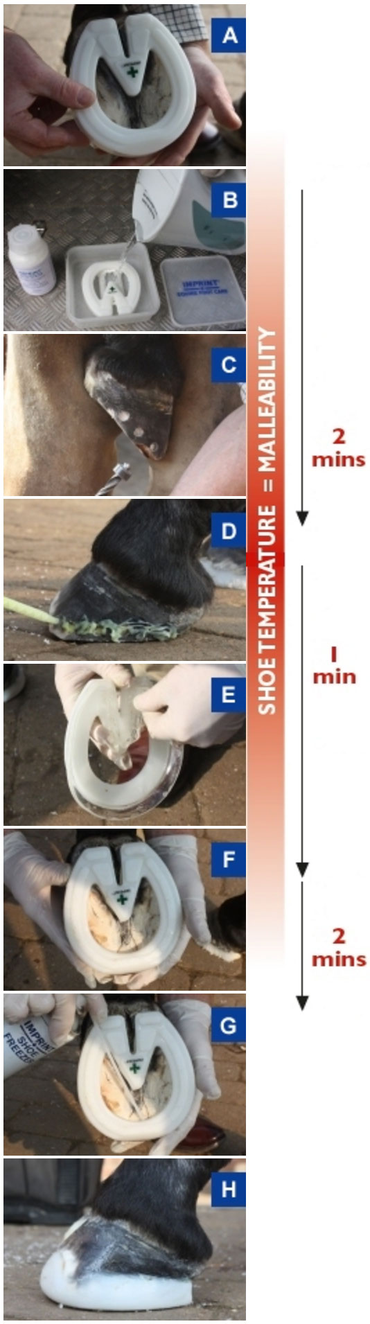 Imprint First and Plus Shoe fitting images